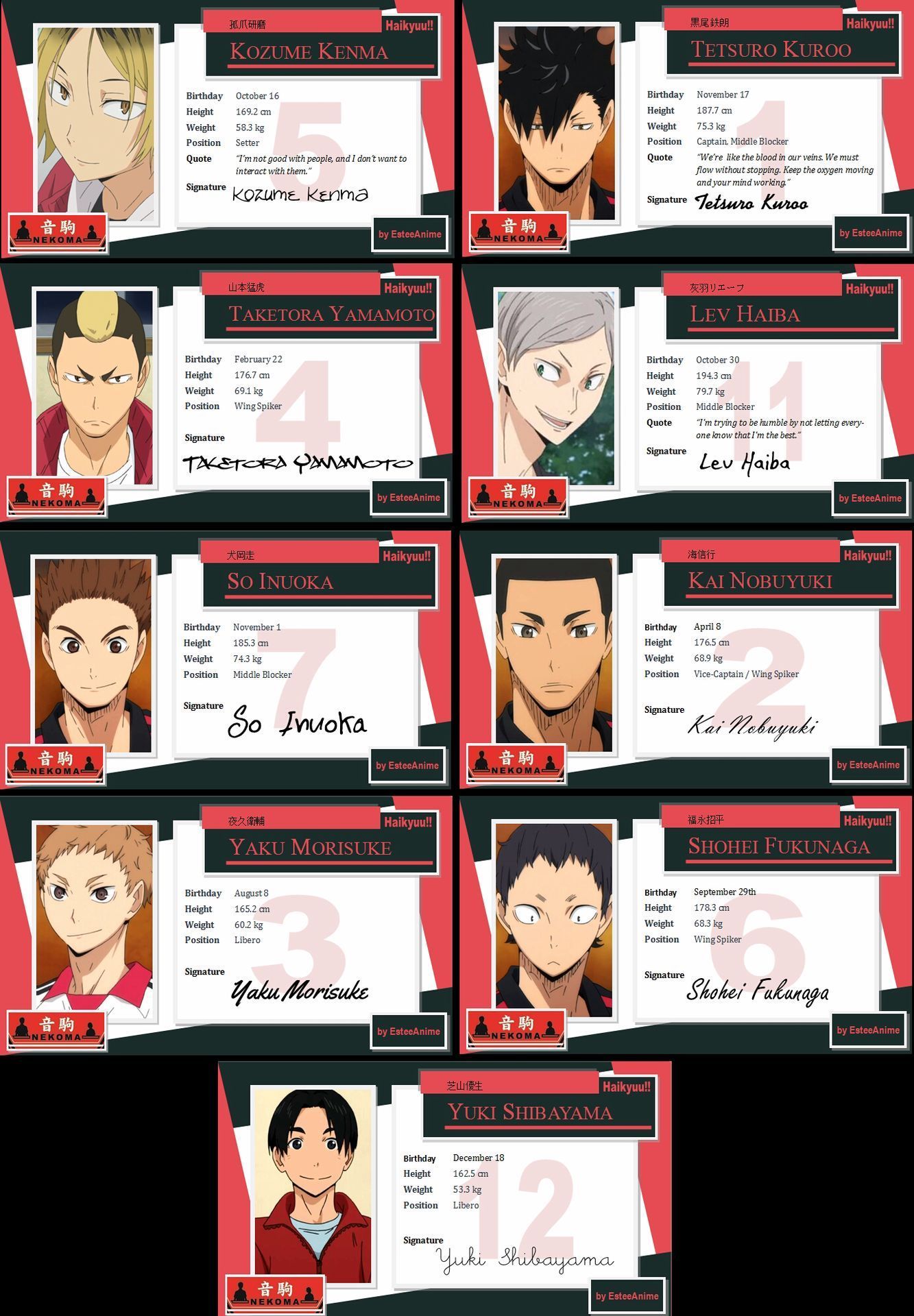 Featured image of post Haikyuu Heights Nekoma