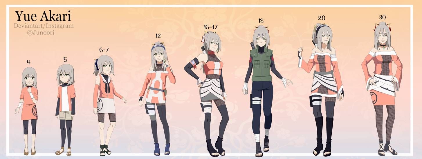 Featured image of post Naruto Oc Female Timeline